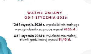 Ważne zmiany od 1 stycznia 2026: minimalne wynagrodzenie 4806 zł, stawka godzinowa 31,40 zł. Zastanawiasz się, ile kosztuje niania?