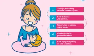 Jak często karmić piersią 2 miesięczne dziecko, aby uniknąć problemów?