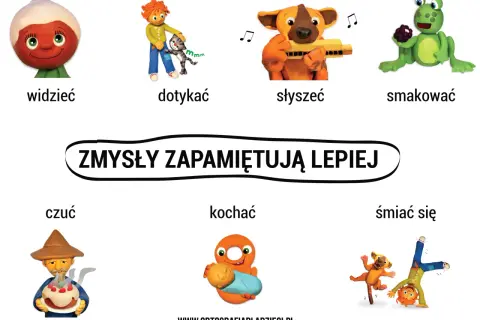 Zmysły zapamiętują lepiej! Jak ćwiczyć ortografię z dzieckiem, angażując wzrok, dotyk, słuch, smak i węch.