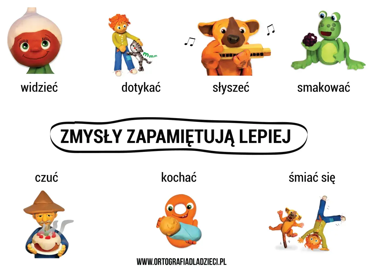 Zmysły zapamiętują lepiej! Jak ćwiczyć ortografię z dzieckiem, angażując wzrok, dotyk, słuch, smak i węch.